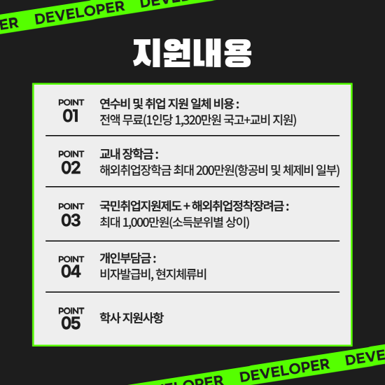2023 글로벌 비즈니스 데이터분석 전문가 양성과정 연수생 1기 모집 공고(3).png