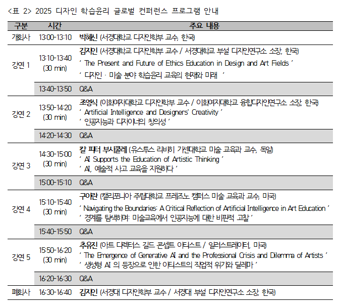 서경대학교 부설 디자인연구소, ‘인공지능과 예술교육의 미래’ 주제로 ‘2025 디자인 학습윤리 글로벌 컨퍼런스(ICDLE 2025)’ 개최(4).png