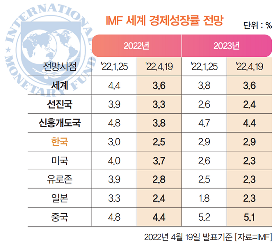 2023년에는 어둠 속에서 빛을 찾아야 한다(2).png