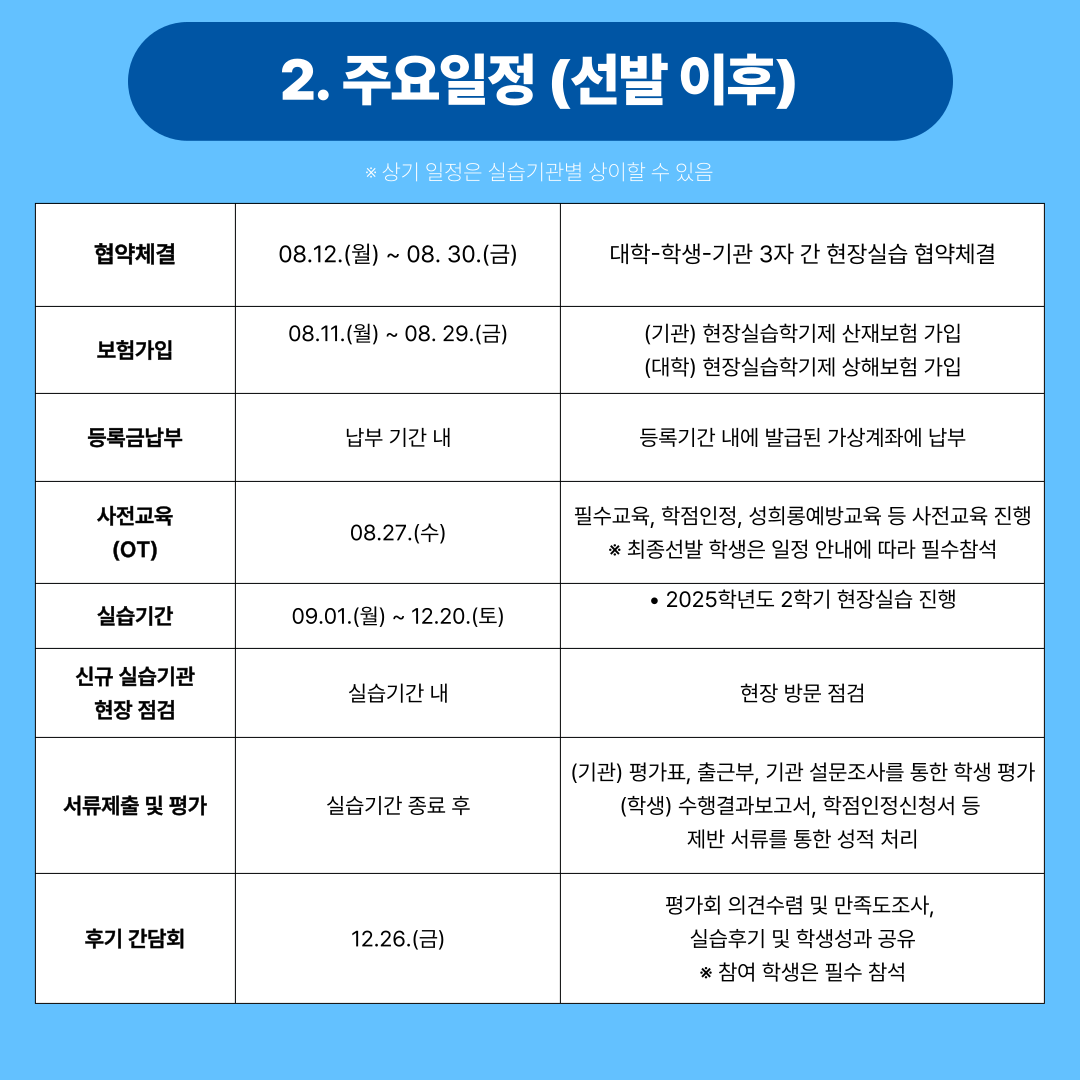 [서경대 카드뉴스 대학일자리플러스본부] 2025학년도 1학기 표준 현장실습학기제 학생 모집안내 (4).png