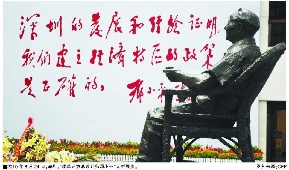 시진핑, 경제1.jpg