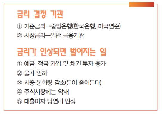 [서기수 교수의 성공투자 법칙⑦] 기준금리와 경제영향(2).png