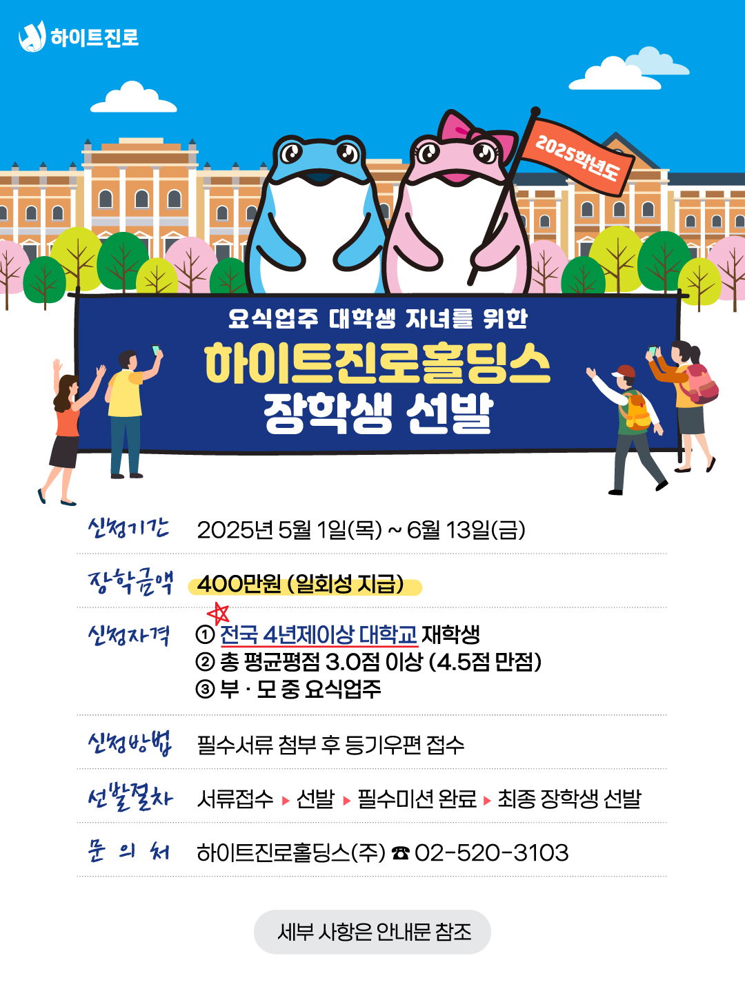 4. 웹포스터_2025학년도 하이트진로홀딩스 장학생 선발.jpg