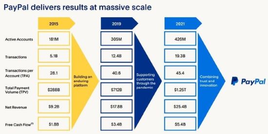 [서경대 MFS] 핀테크 지급결제 사례 (4).jpg