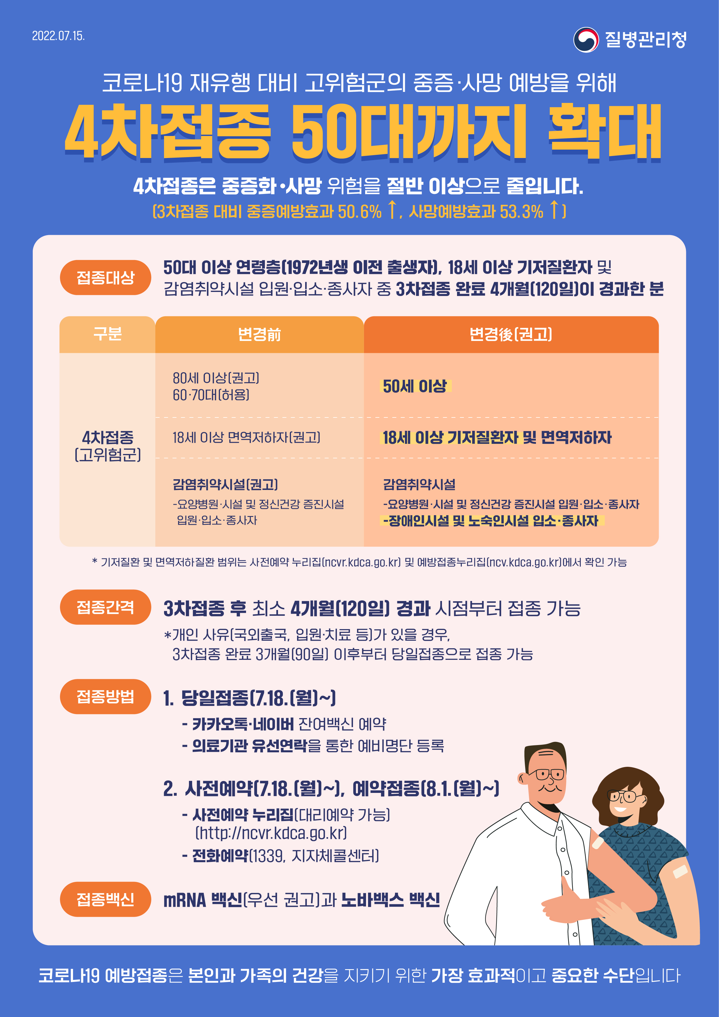0715_[KDCA] 4차접종 대상 확대 안내문_JPG.jpg