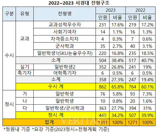 2023수시특집 (5).png