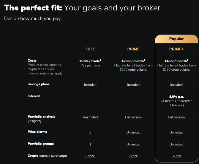 [서경대 MFS] 독일의 투자 자산 관리 플랫폼 Scalable Capital9.jpg