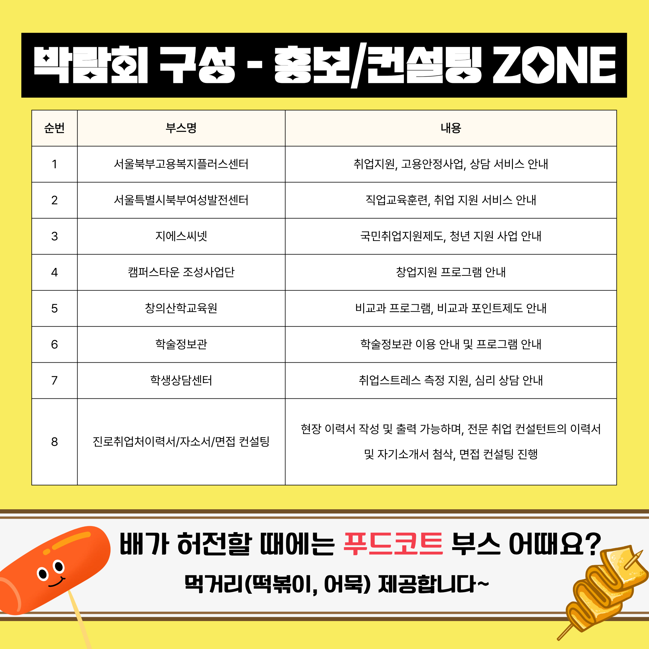 [서경대카드뉴스] 2025 동문과 함께하는 진로취업박람회 ‘SKU JOB FIESTA’ 개최 안내(6).png