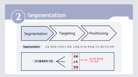 프레젠테이션 뽐내기 대상 수상작(2).png