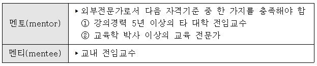 T2T멘토링 자격조건.JPG