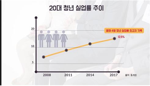 대학의변신,미래를꿈꾸다 6.jpg