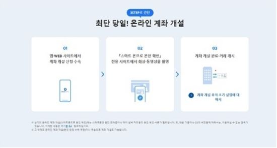 [서경대 MFS] 일본의 대형은행이자 인터넷전문은행 SBI스미신넷은행(4).jpg