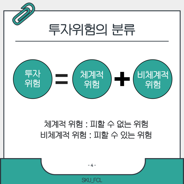 the Tibs x FCL 투자, 위험을 이해하면 달라집니다. (5).png