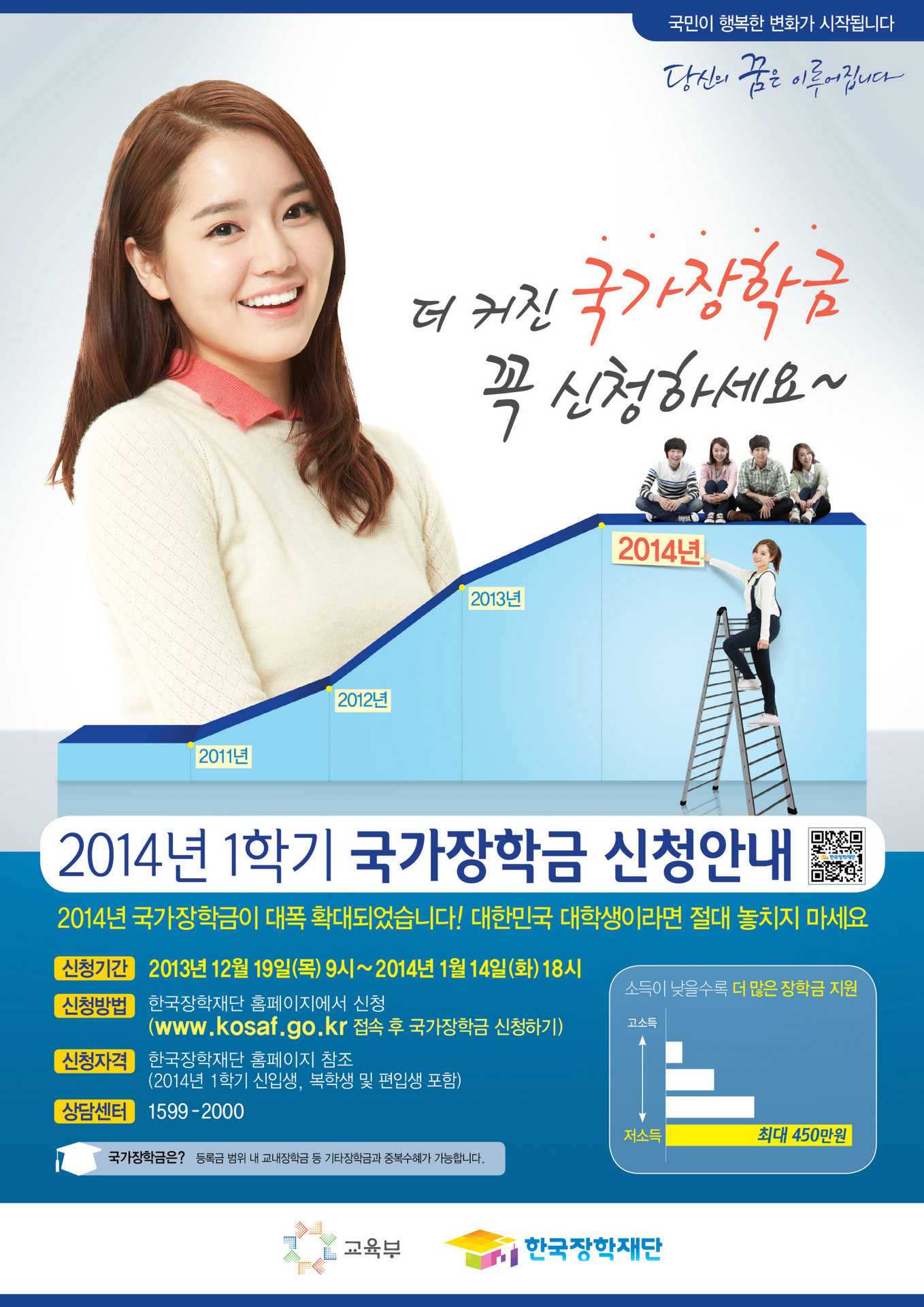 첨부1_2014년 1학기 국가장학금_신청안내장(2).jpg