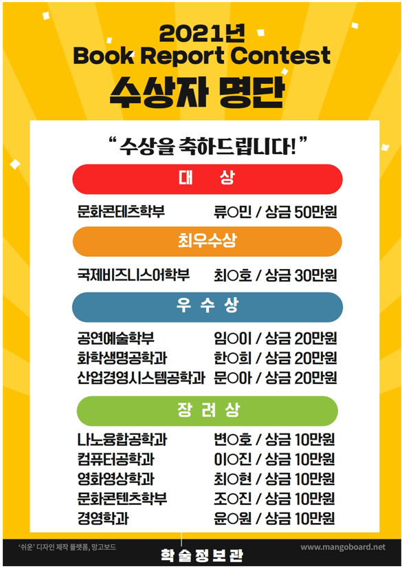 2021년도 Book Report Contest 수상자 명단.png