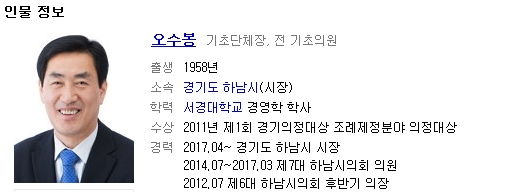 오수봉 시장 프로필.jpg