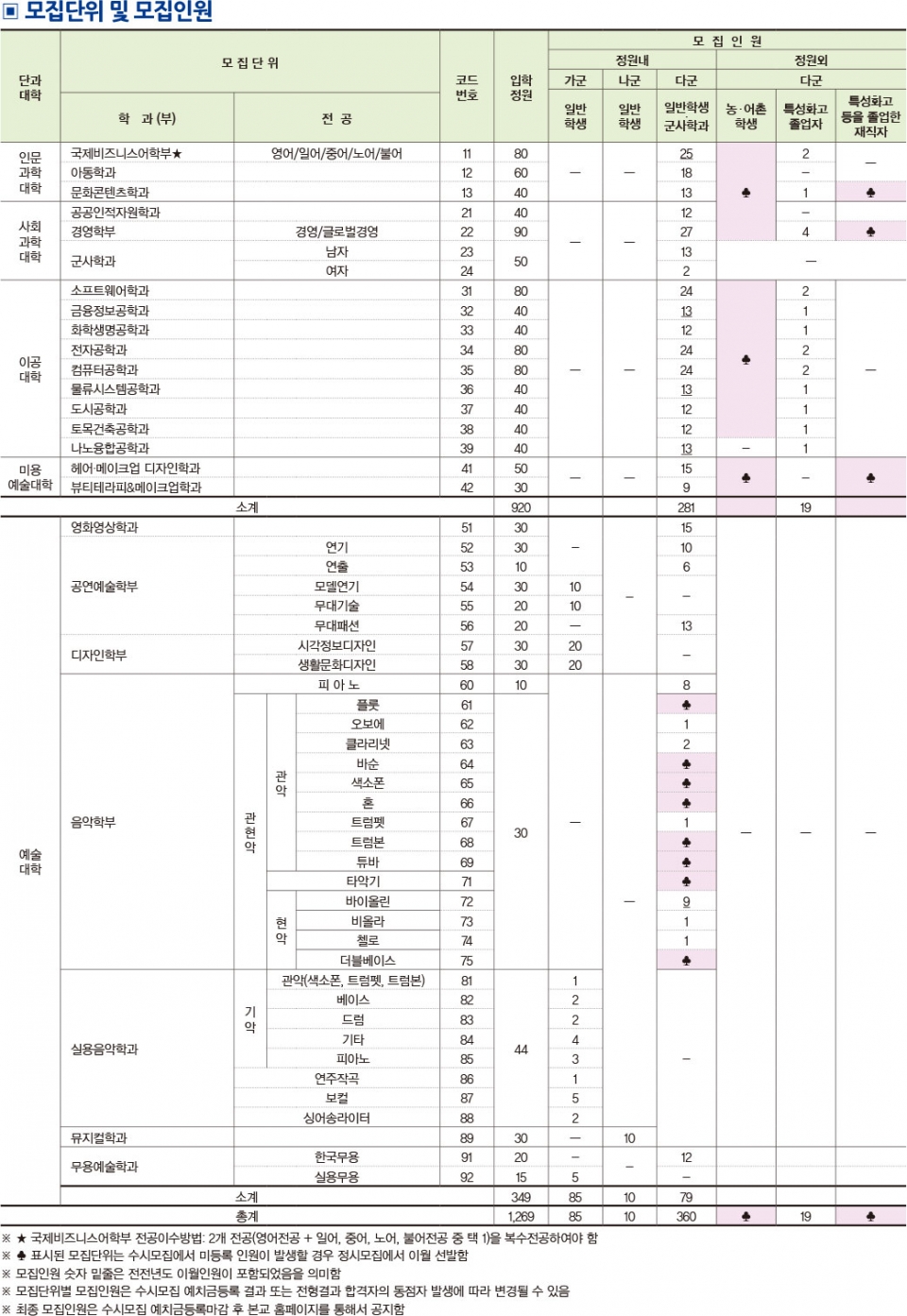서경대학교 3.jpg