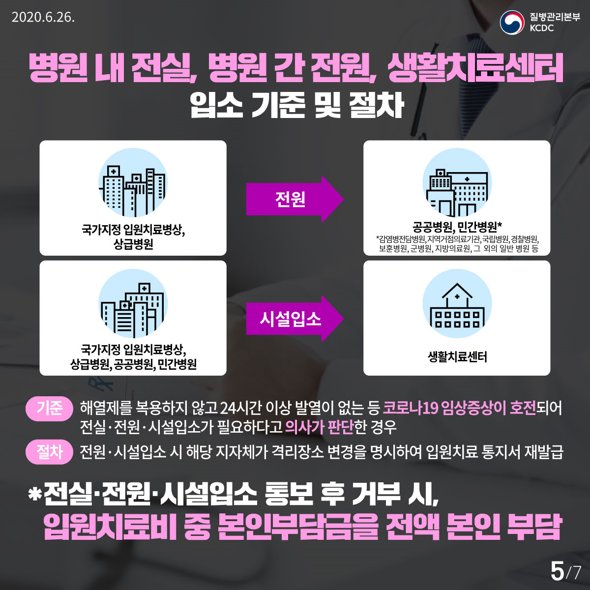 주요 개정 사항 3.png