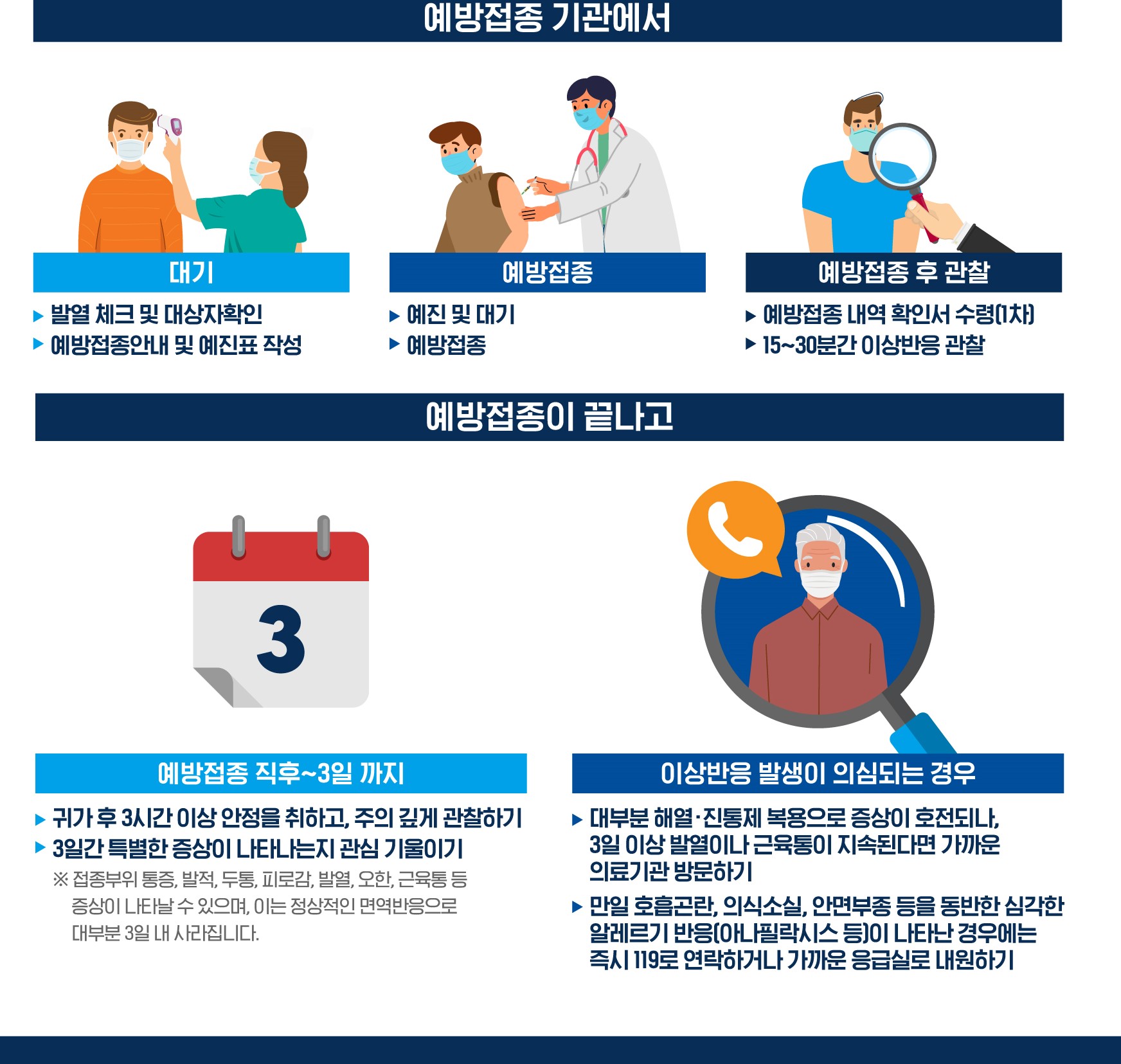 210318 코로나19 예방접종 이렇게 실시됩니다.jpg