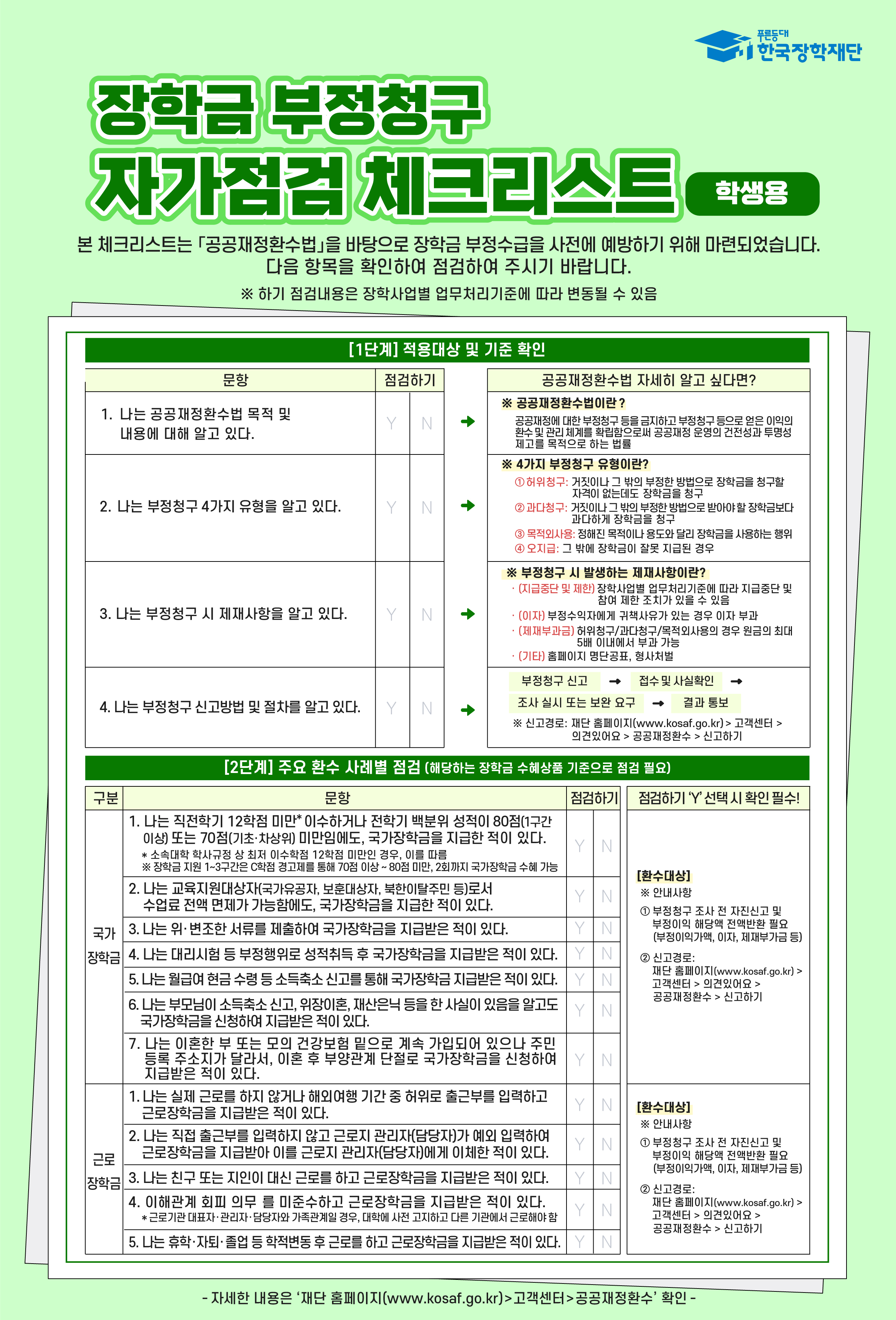 붙임1. (학생용) 장학금 부정청구 자가점검 체크리스트.jpg