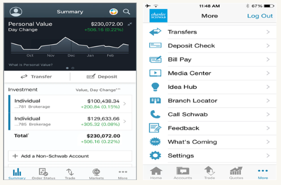 [서경대 MFS] 성공한 미국의 인터넷 전문은행 Charles Schwab(5).png