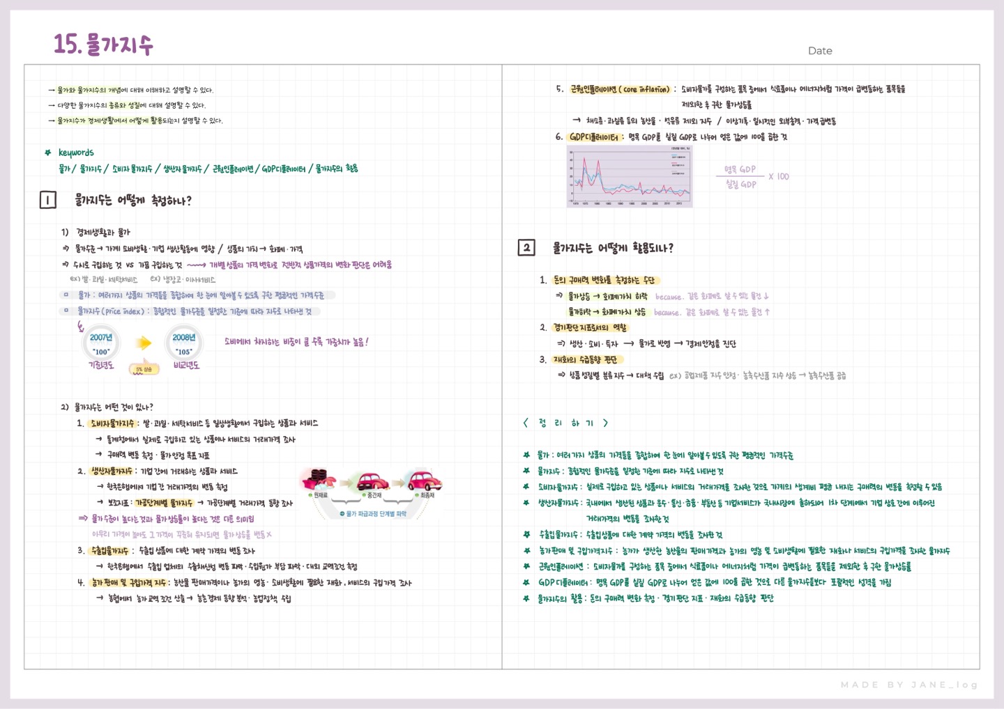 서경대학교 교수학습원, ‘2024학년도 S-Learning Contest (노트필기 공모전)’ 성황리에 개최. 뷰티테라피&메이크업학과 23학번 김효원 학우 ‘대상’ 수상 ···‘대상’ 수상자 김효원 학우 인터뷰(3).jpg