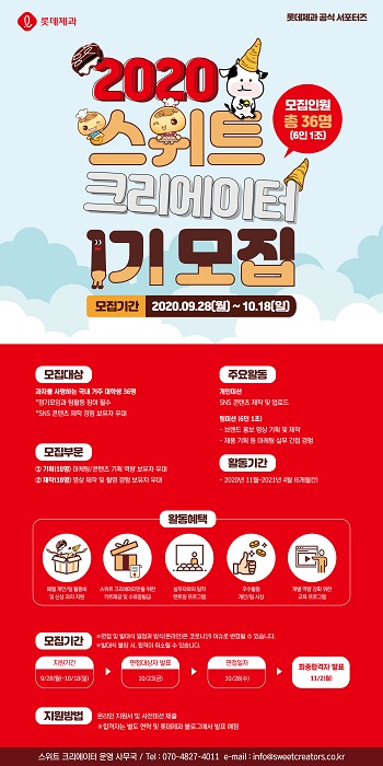 롯데제과 공식 서포터즈 스위트 크리에이터 1기 모집 포스터.jpg