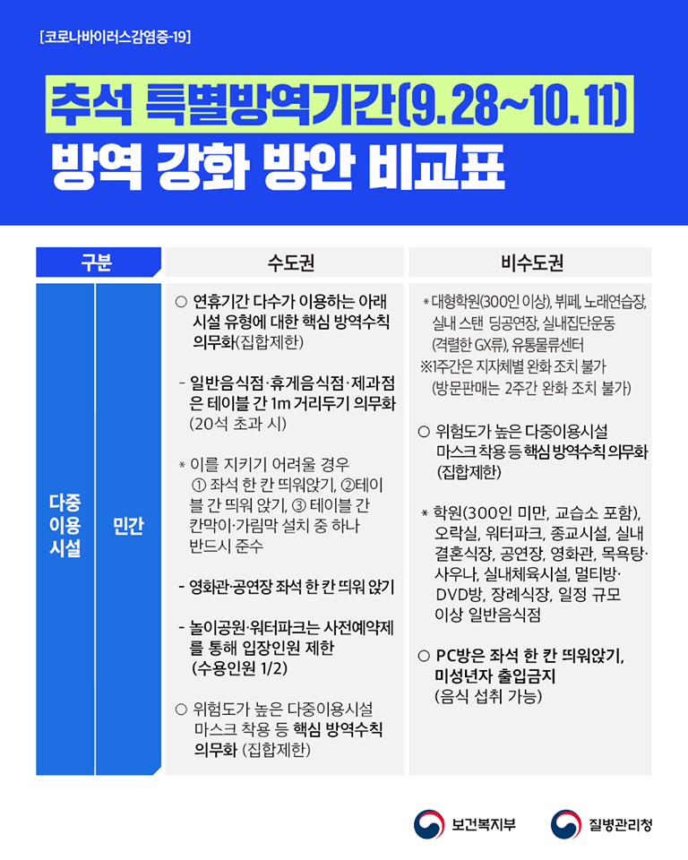 _upload_mwEditor_202009_1601256175659_20200928102255 3.png