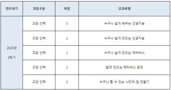 화면 캡처 2023-08-24 093254.png