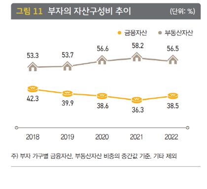 서기수 서경대 금융정보학과 교수 칼럼 [서기수 교수의 성공투자 법칙①] 큰 스승을 곁에 두자(2).png