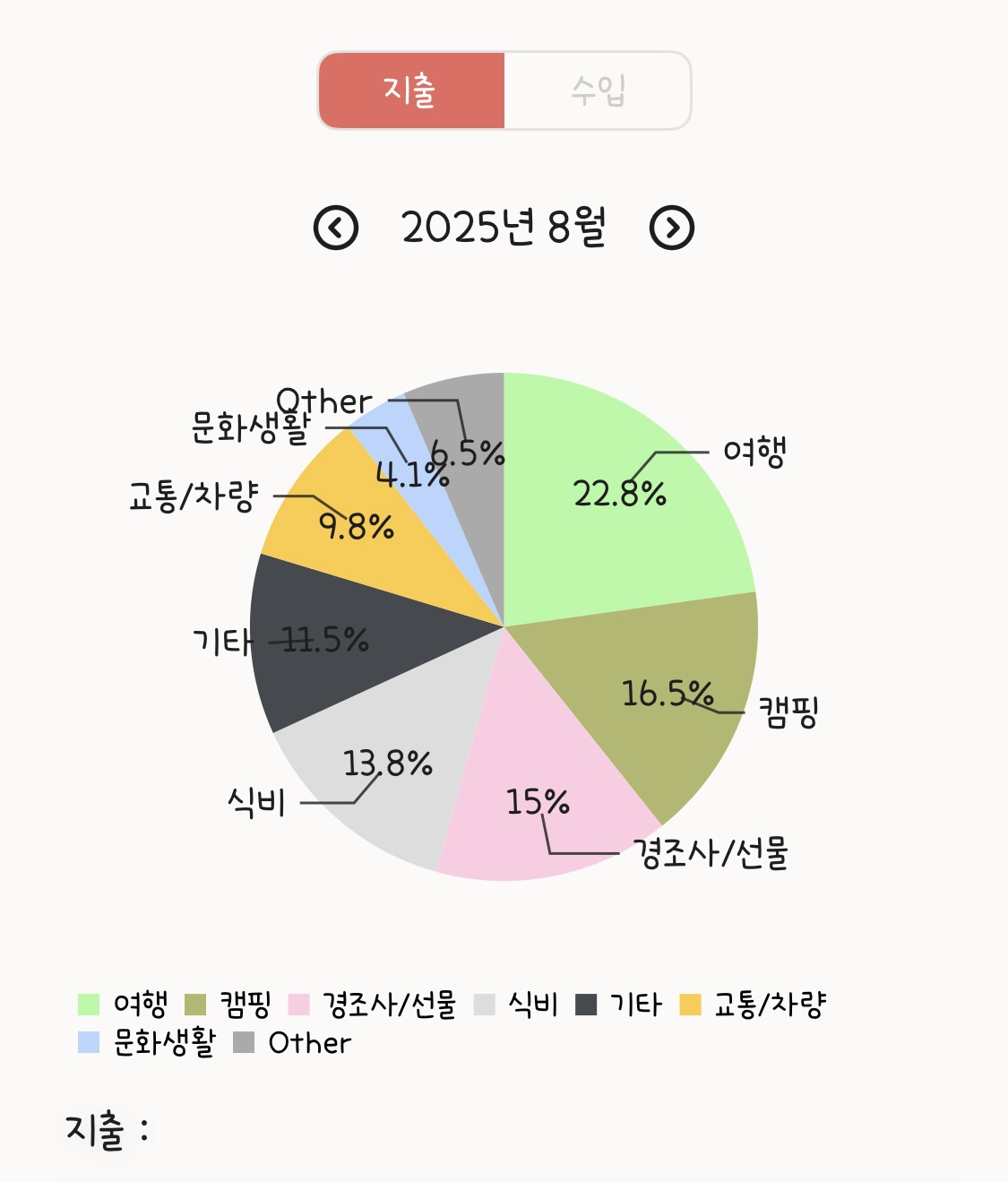개강 준비, 대학생이라면 꼭 알아야 할 필수 앱·웹사이트 8선(7).jpg