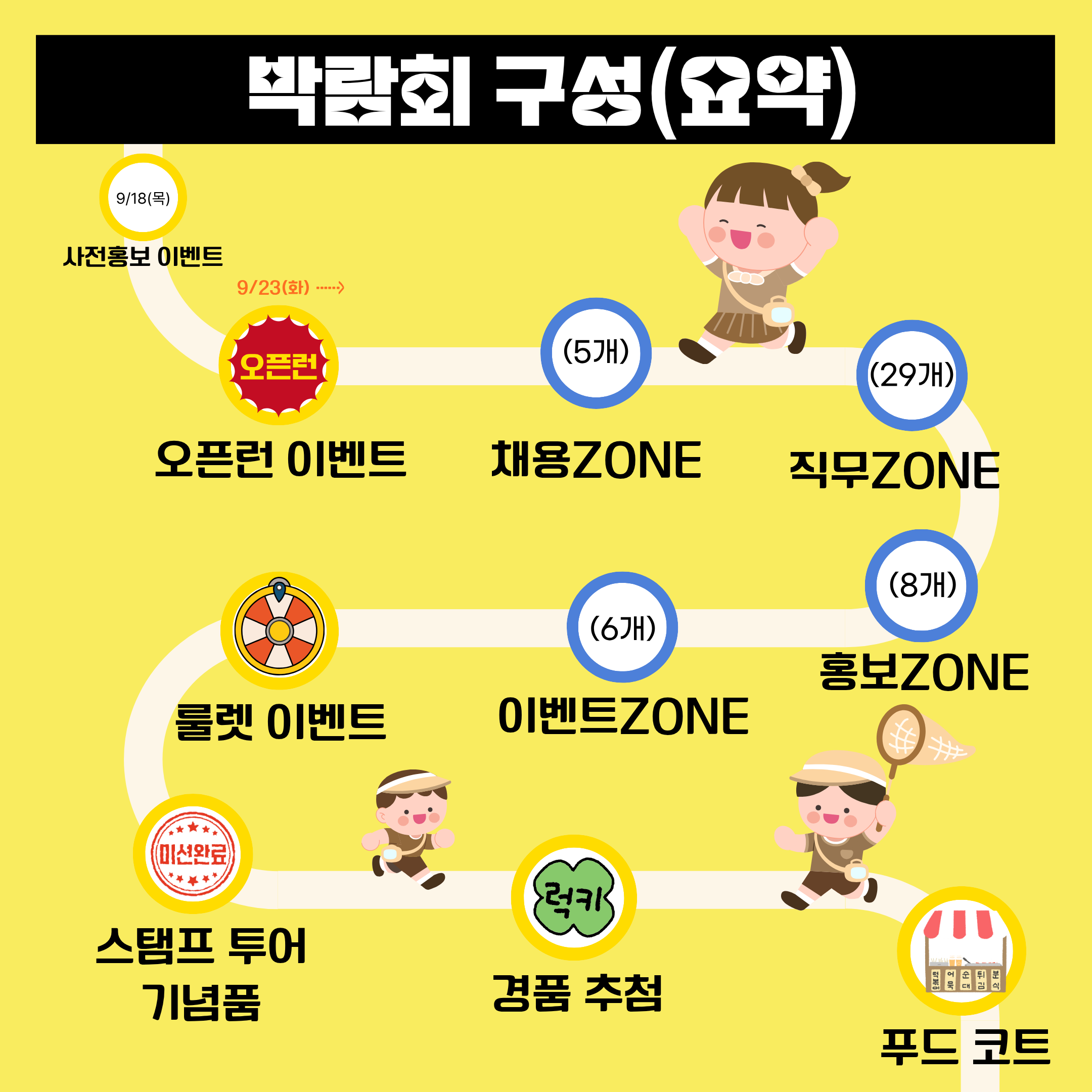 [서경대카드뉴스] 2025 동문과 함께하는 진로취업박람회 ‘SKU JOB FIESTA’ 개최 안내(2).png