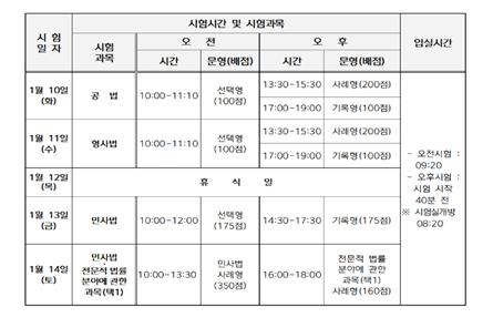 2023년 제12회 변호사시험 최종 합격자 서예은 학우 인터뷰 (2).jpg