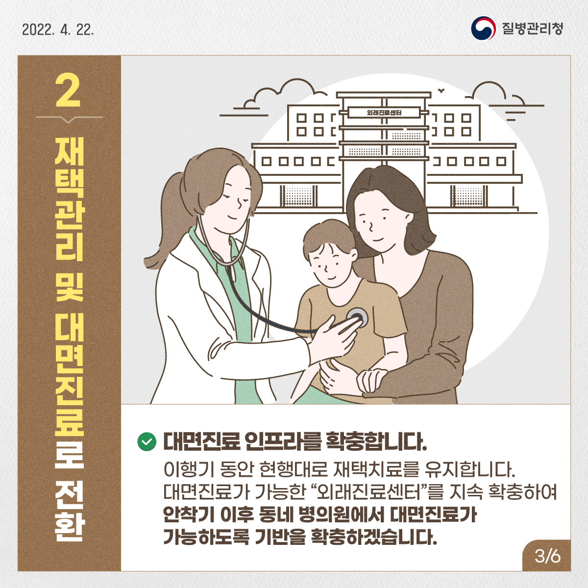 0422_[KDCA]포스트오미크론(일반의료체계)_JPG_3.jpg