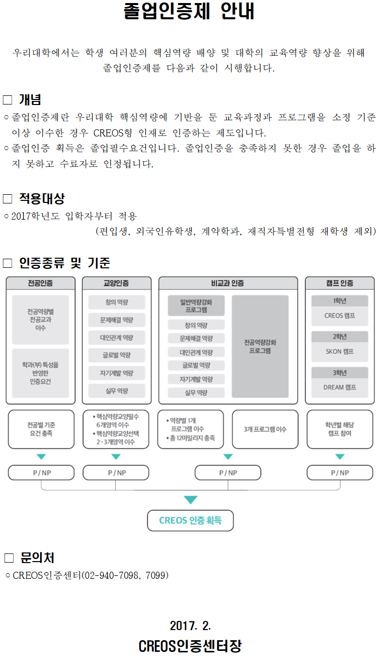 졸업인증제 안내_게시용.jpg