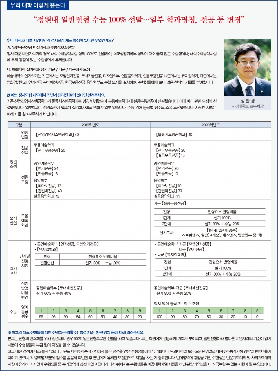 서경대학교 2.jpg