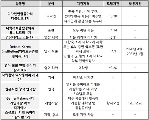 동아리 일정표.jpg