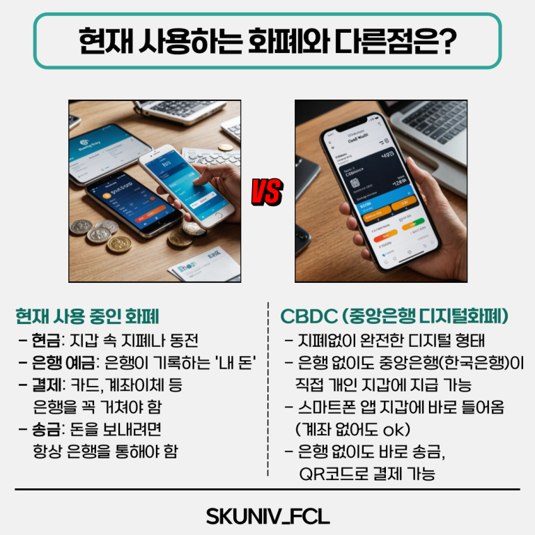 서경대학교 금융소비자연구회(FCL) [더팁스xFCL] 디지털 시대, 디지털 화폐가 온다(4).png
