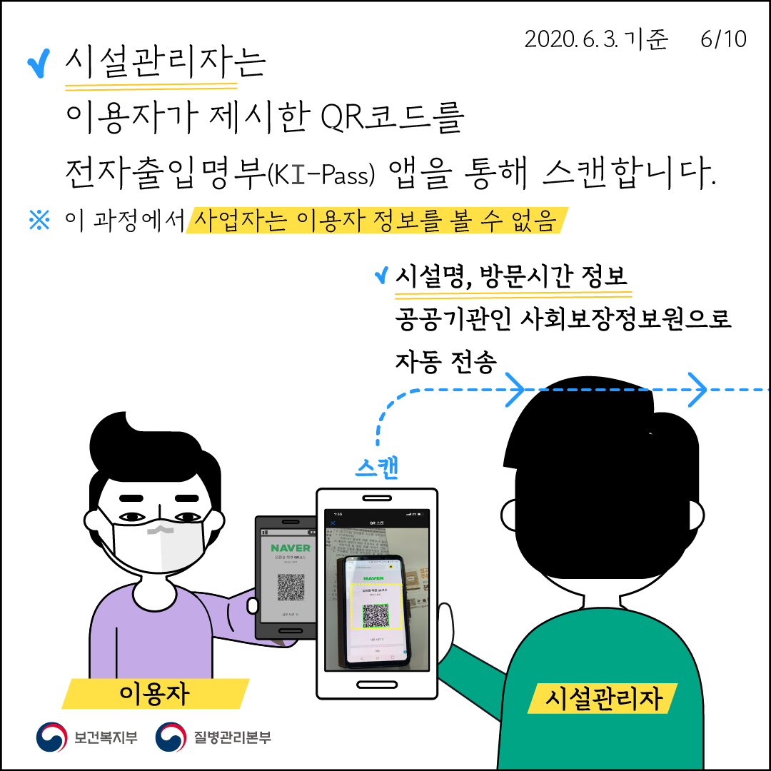 유흥시설 등 입장할 땐 QR코드 찍고 입장 6.png