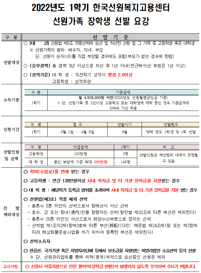 선원가족 1.png