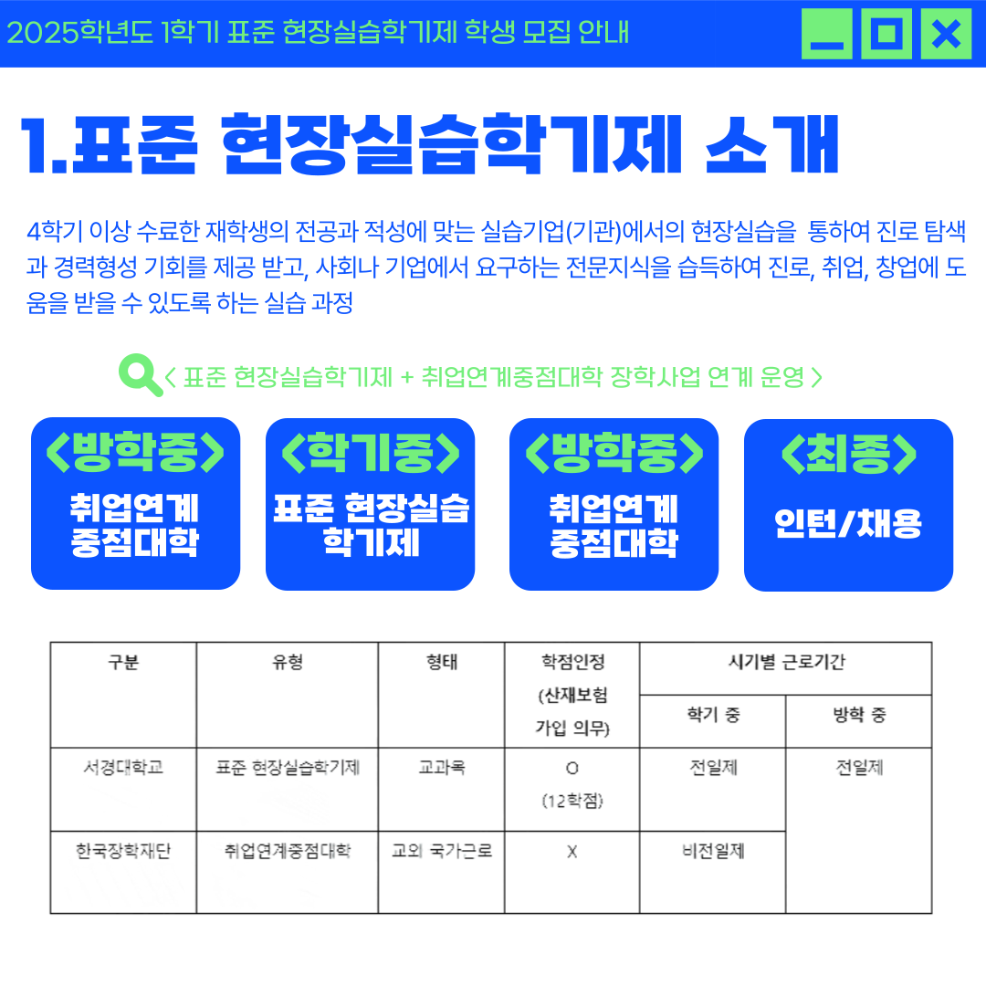 [서경대 카드뉴스 대학일자리플러스본부] 2025학년도 1학기 표준 현장실습학기제 학생 모집안내(2).png