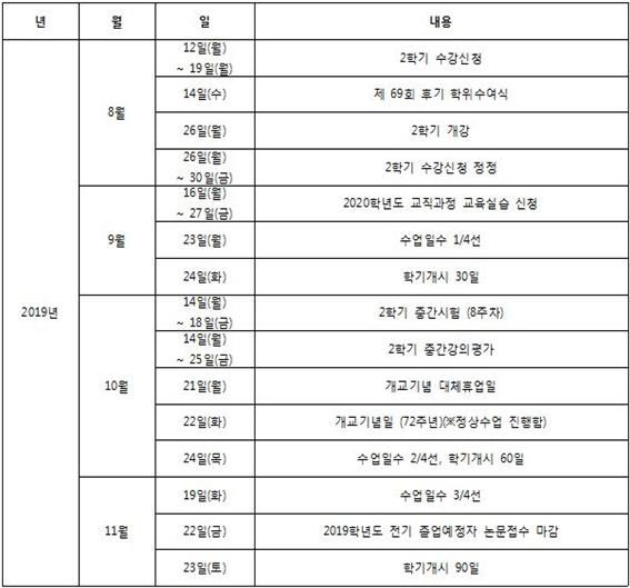 2019학년도 8월~11월.jpg