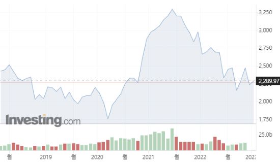주식투자 수업(3).jpg
