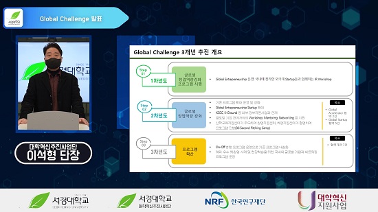 서경대학교 대학혁신추진사업단 ‘2021 대학혁신지원사업 온라인 성과공유회’ 개최.jpg