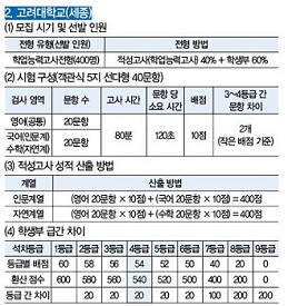 고려대학교(세종)-1.jpg