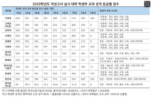대학저널(4).JPG