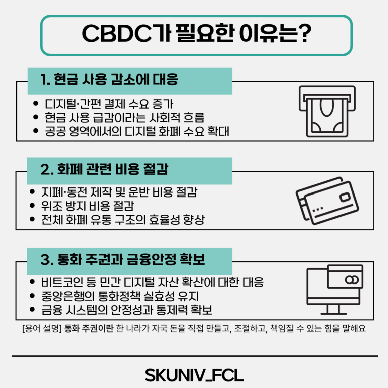 서경대학교 금융소비자연구회(FCL) [더팁스xFCL] 디지털 시대, 디지털 화폐가 온다(7).png