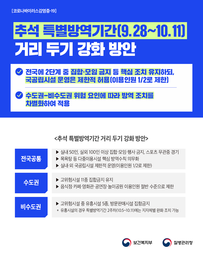 _upload_mwEditor_202009_1601256163409_20200928102243 1.png