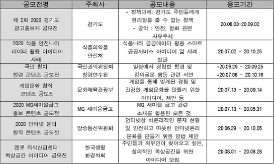 8월 공모전 표.jpg