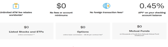 [서경대 MFS] 성공한 미국의 인터넷 전문은행 Charles Schwab(6).png